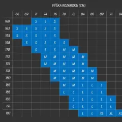 Rama 16 cali na jaki wzrost - idealny wybór dla komfortowej jazdy