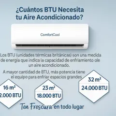 Aire acondicionado ComfortCool. Guía de medidas motor: 16m² (12.000 BTU), 23m² (18.000 BTU), 32m² (24.000 BTU).