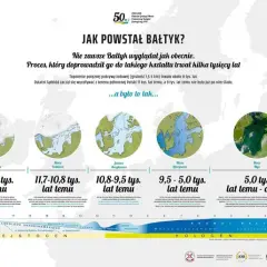 Jak powstał Bałtyk? Niezwykła historia geologiczna morza