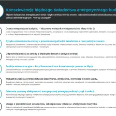 Gdzie uzyskać świadectwo charakterystyki energetycznej? Błędne świadectwo niesie ryzyko unieważnienia umowy, odszkodowania i sankcji.