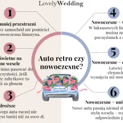 Ile kosztuje auto do ślubu? Cennik, porady i jak oszczędzić!