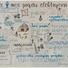 Praca prądu elektrycznego, wzory na moc i pracę, jednostki: dżul, kilowatogodzina.