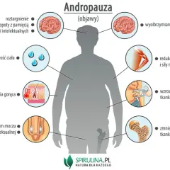 Zaburzenia hormonalne: Rozpoznaj objawy, odzyskaj energię!