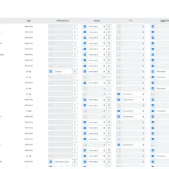 Interface de gestion des index d'une entreprise. Ce plan de classement exemple liste les champs, leurs types et options de tri.