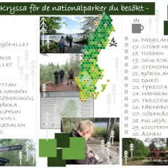 En lista över Sveriges nationalparker med bilder från besök. Kryssa för de du besökt!