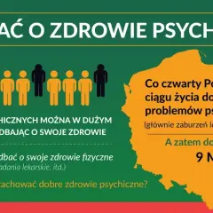 Jak dbać o zdrowie psychiczne? Odkryj 7 filarów równowagi!