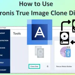 Anleitung zum Klonen einer Festplatte auf eine SSD mit Acronis True Image. Die Software zeigt die Funktion "Clone Disk" an.