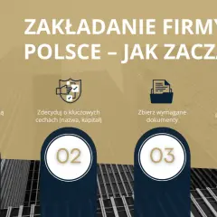 Poradnik: jak założyć spółkę z oo w Polsce. Wybierz formę prawną, zdecyduj o kluczowych cechach, zbierz dokumenty i zdecyduj o rejestracji.