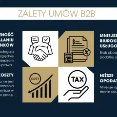 Zalety umów B2B: elastyczność, niższe koszty, mniejsza biurokracja i niższe opodatkowanie.