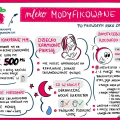 Jak często karmić noworodka? Po 1. roku życia dziecko potrzebuje 5 małych posiłków, ok. 850 kcal. Mleko modyfikowane stopniowo zastępujemy innymi produktami.