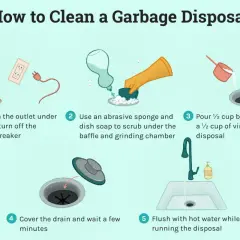 Learn how to clean a garbage disposal with these 5 simple steps: unplug, scrub, add baking soda & vinegar, cover, and flush.