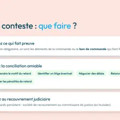 Le client conteste : que faire ? Vérifiez les preuves, tentez la conciliation amiable ou passez au recouvrement judiciaire. Attention au non-respect du devis par le professionnel.