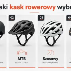 Cztery rodzaje kasków rowerowych: miejski, MTB, szosowy i dziecięcy. Wybierz dobry kask rowerowy dla siebie!