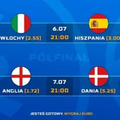 Kto gra w Euro dzisiaj? Sprawdź, kiedy wraca piłkarskie święto!