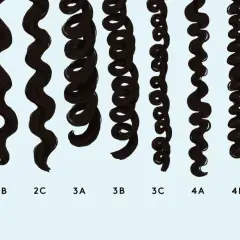 Muestras de cabello rizado, desde ondas sueltas (2A) hasta rizos apretados tipo finger coils (4C).
