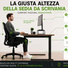 Guida alla postura pc corretta: schiena appoggiata, gomiti a 90°, collo allineato al monitor per comfort e produttività.