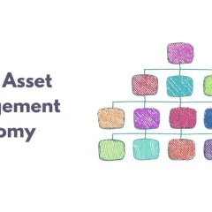 Digital Asset Management Taxonomy visualized as a colorful, hierarchical chart, offering dam taxonomy examples.