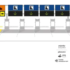Jak płacić za przejazd autostradą A4 i uniknąć nieprzyjemnych kosztów