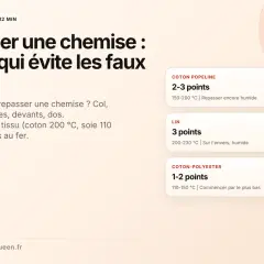 Repasser une chemise comme au pressing : l'ordre des étapes (col, poignets, manches, devant, dos) et les températures selon le tissu pour éviter les faux plis.