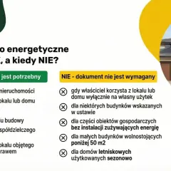 Dom z tabliczką "SOLD" obok listy sytuacji, kiedy świadectwo energetyczne jest potrzebne lub nie.