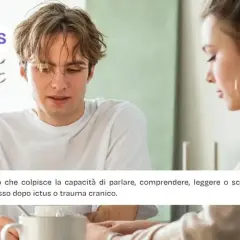 Afasia: il suo significato. Un giovane e una ragazza discutono, mentre una didascalia spiega che l'afasia è un disturbo del linguaggio causato da danni cerebrali.