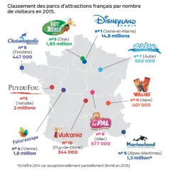 Quel parc d'attraction en France choisir ? Notre guide expert
