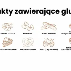 Dieta bez glutenu i laktozy: Co jeść? Praktyczny przewodnik
