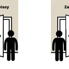 Jak odróżnić prawe i lewe drzwi? Proste sposoby na identyfikację