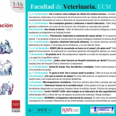 Facultad de Veterinaria UCM: Historia, Programas y Servicios Esenciales