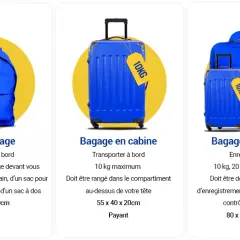 Ryanair Bagages: Le Guide Complet pour Éviter les Frais Cachés