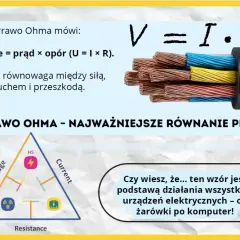 Prawo Ohma: napięcie = prąd × opór. To jak równowaga między siłą, ruchem i przeszkodą, klucz do zrozumienia oporu fizyka w elektryczności.