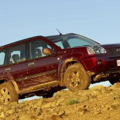 Najlepsze SUV-y do 15 tys – komfortowe i niezawodne opcje na rynku