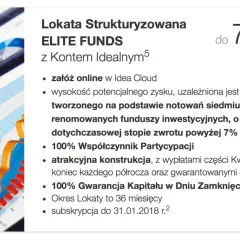 Lokata bankowa: Bezpieczny zysk krok po kroku. Jak wybrać najlepszą?