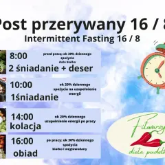 Plan posiłków na dieta 8/16: 8:00 drugie śniadanie, 10:00 pierwsze śniadanie, 14:00 kolacja, 16:00 obiad. Zegar symbolizuje post przerywany.