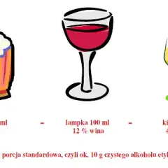 Kieliszek wódki ile to piwa? Zaskakujące porównanie alkoholu