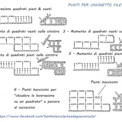 Nuovi schemi uncinetto filet: lavorazione quadrati pieni/vuoti, aumenti e punti bassissimi per chiudere.
