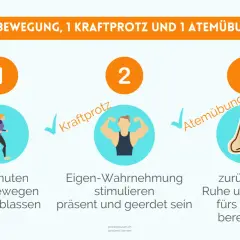 Bewegungspause Grundschule: 1. Laufen, 2. Muskeln zeigen, 3. Nase für Atemübung. So wird Dampf abgelassen und Fokus fürs Lernen geschaffen.