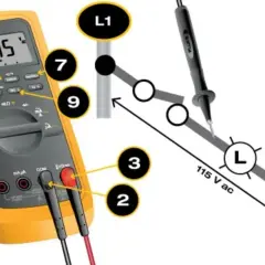 Pomiary elektryczne w praktyce: multimetr Fluke pokazuje 115V, sondy mierzą napięcie w obwodzie z żarówką.
