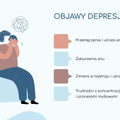 Ilustracja przedstawia siedzącą postać z rękami na twarzy, symbolizującą przygnębienie i chaos myśli.