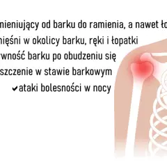 Ból barku, sztywność, trzeszczenie w stawie barkowym. Widoczna głowa kości ramiennej z zaczerwienieniem.