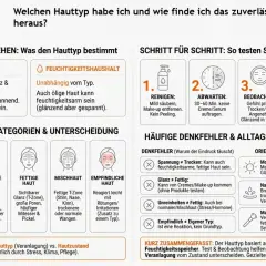 Welcher Hauttyp bin ich? Anleitung zur Selbsteinschätzung: Talgproduktion & Feuchtigkeitshaushalt prüfen. Test & Beobachtung helfen.