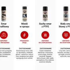 Różne rodzaje smarów: ceramiczny, grafitowy, miedziany, suchy z PTFE, biały litowy z PTFE i do łańcuchów.