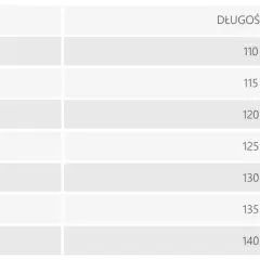 Tabela pokazuje, jak dobrać kijki narciarskie do wzrostu. Od 155 cm wzrostu do 203 cm, długość kijków rośnie od 110 cm do 140 cm.