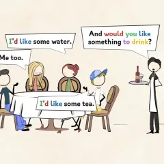 Persone a un tavolo ordinano da un cameriere. "I'd like some water," dice uno. "Me too," risponde un altro. "I'd like some tea," aggiunge un terzo. Il cameriere chiede: "And would you like something to drink?