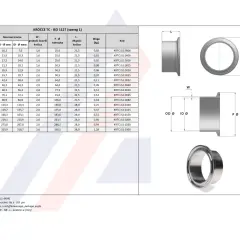Tabela z wymiarami króćców TC ISO 1127, w tym dn15, oraz rysunki techniczne elementów.