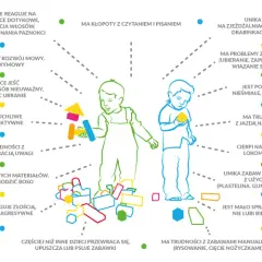 Nadwrażliwość sensoryczna: objawy, przyczyny i skuteczne terapie