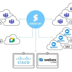 Synergy Sky connects various platforms for video conferencing for government, commercial, and consumer use, including Microsoft Teams, Zoom, Cisco, and Webex.