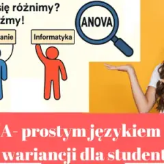Jaki test statystyczny wybrać, aby uniknąć błędów w analizie danych?