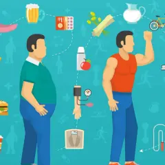 Porównanie sylwetek i symboli: niezdrowa dieta (fast food, piwo) vs. zdrowy styl życia (warzywa, ćwiczenia). Jak to wpływa na metabolizm co to?