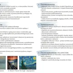 Młoda polska filozofia: symbolizm, naturalizm, ekspresjonizm, impresjonizm, franciszkanizm i klasycyzm. Obok dzieła Moneta, Muncha i Van Gogha.